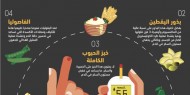 5 أطعمة هامة لمرضى السكر