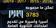 3783 أسيرًا تقدموا لامتحانات التوجيهي خلال الـ4 سنوات الأخيرة