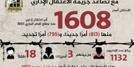 نادي الأسير: الاحتلال يواصل تصعيد جريمة الاعتقال الإداري