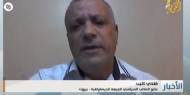 كليب: الاحتلال يسعى لتنفيذ مخطط التقسيم الزماني والمكاني في المسجد الأقصى